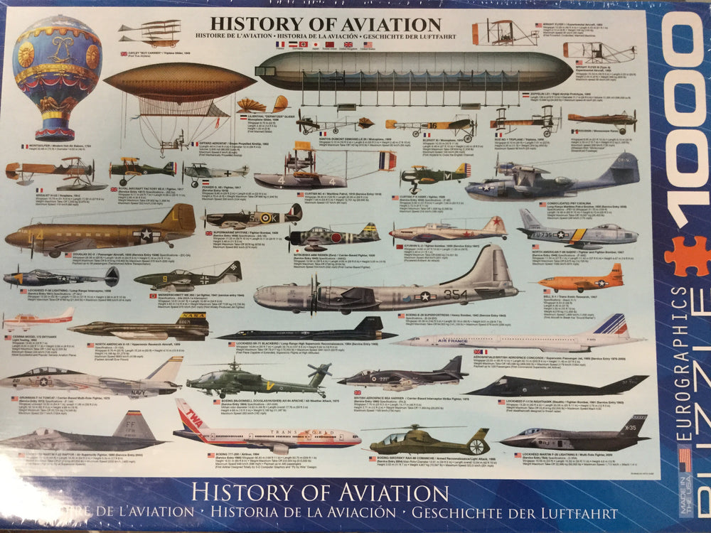 History of Aviation Jigsaw Puzzle